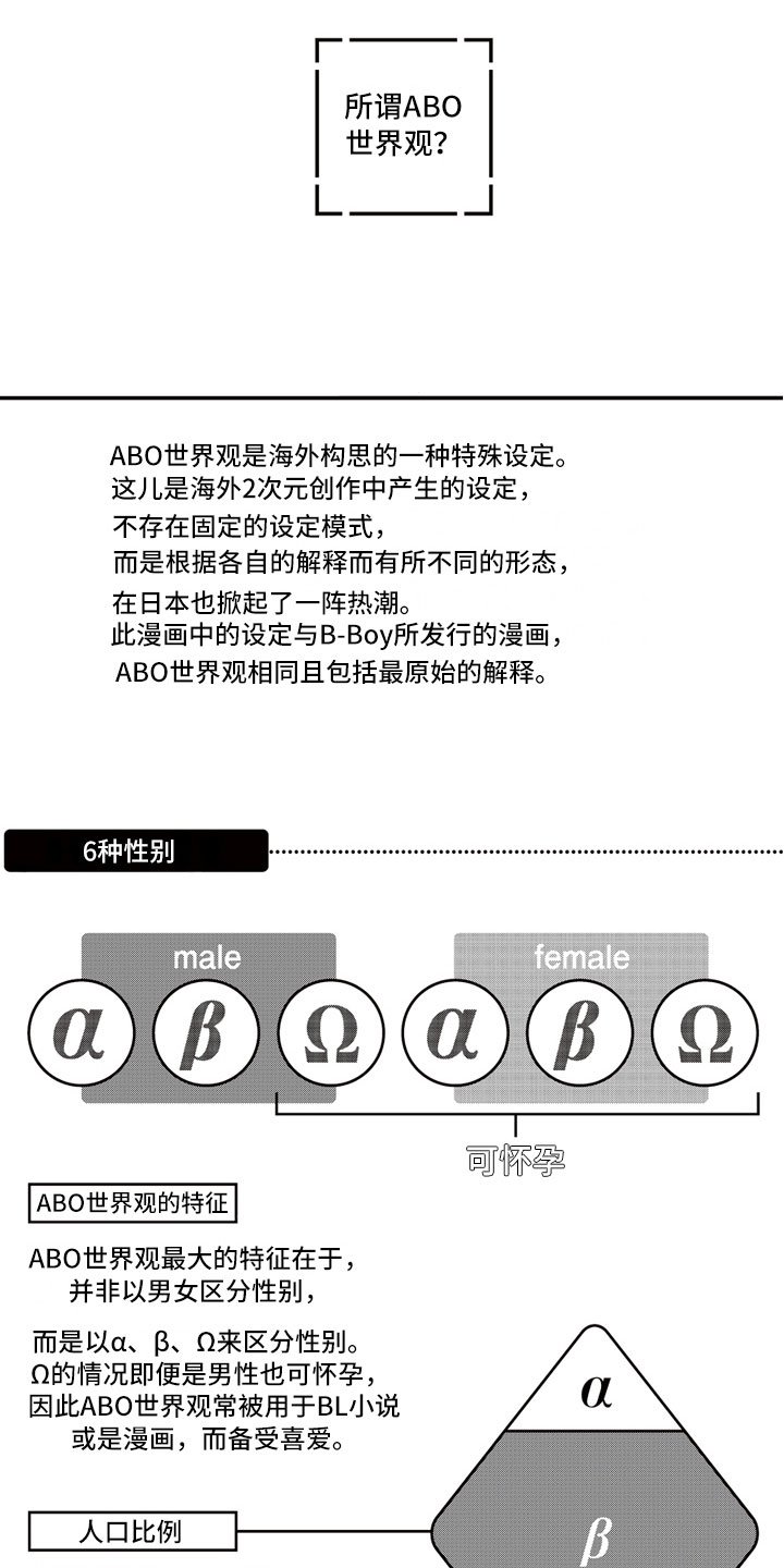 第1章：命定的重逢
