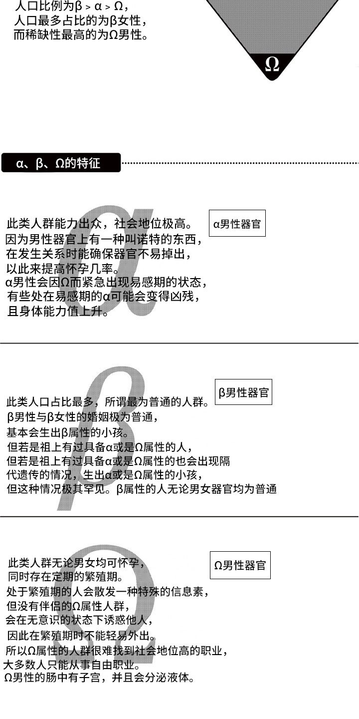 第1章：命定的重逢