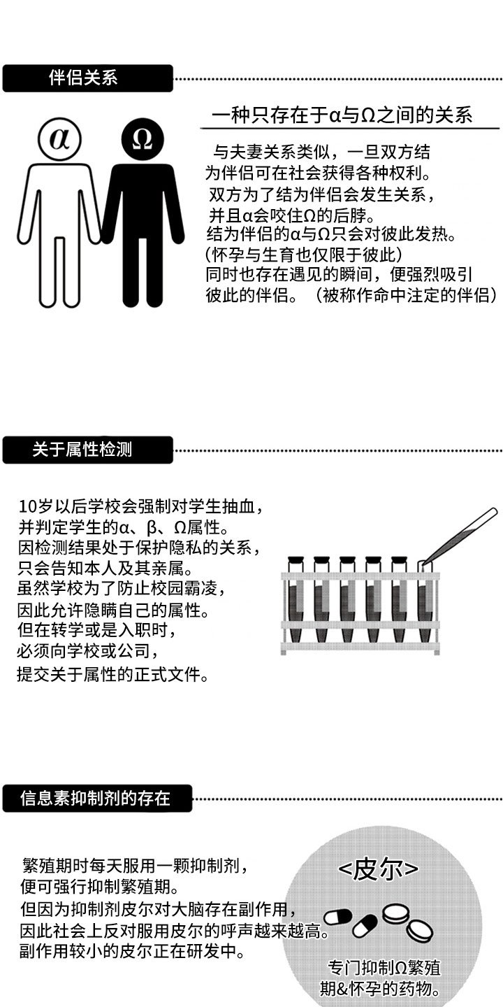 第1章：命定的重逢