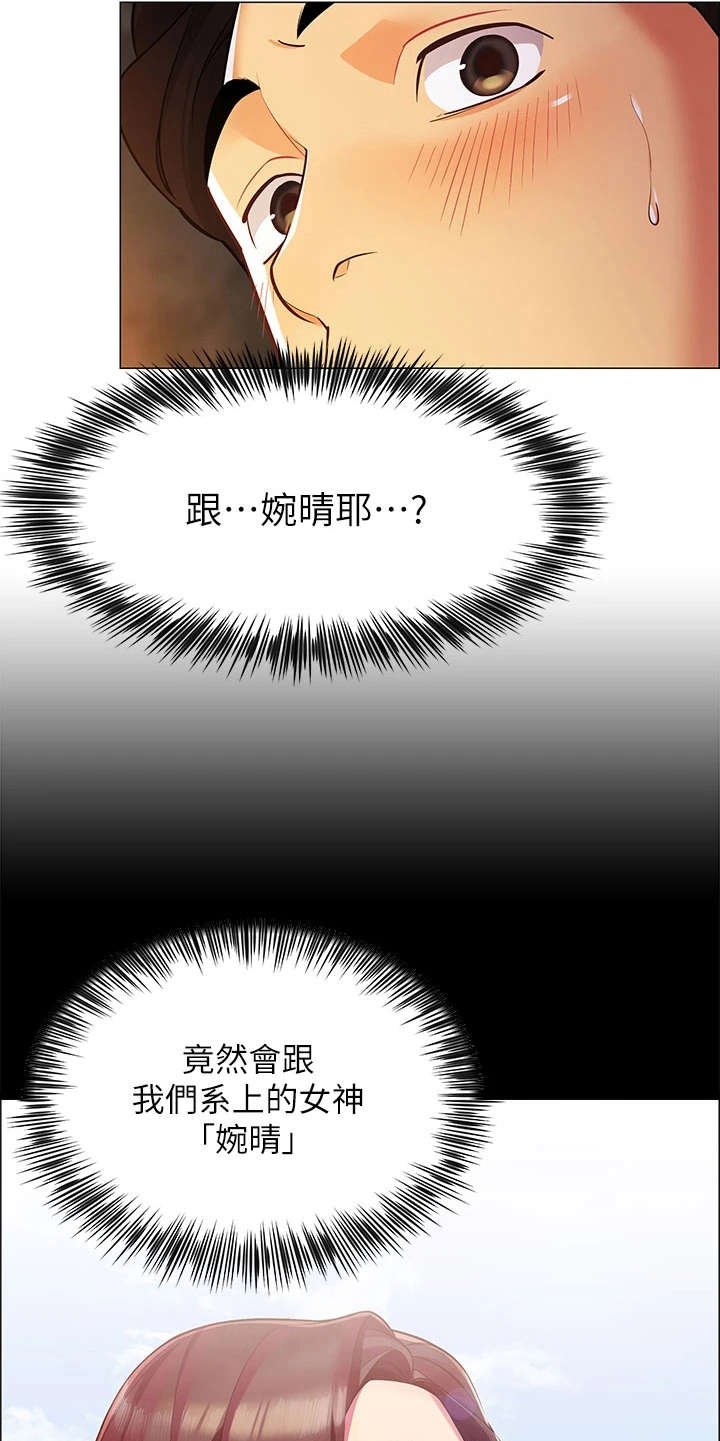 第5章：走错了