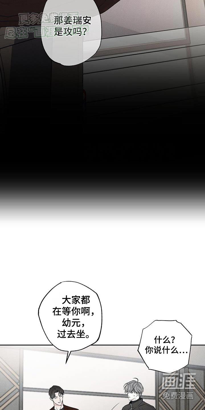 第107章：【第二季】你想干嘛