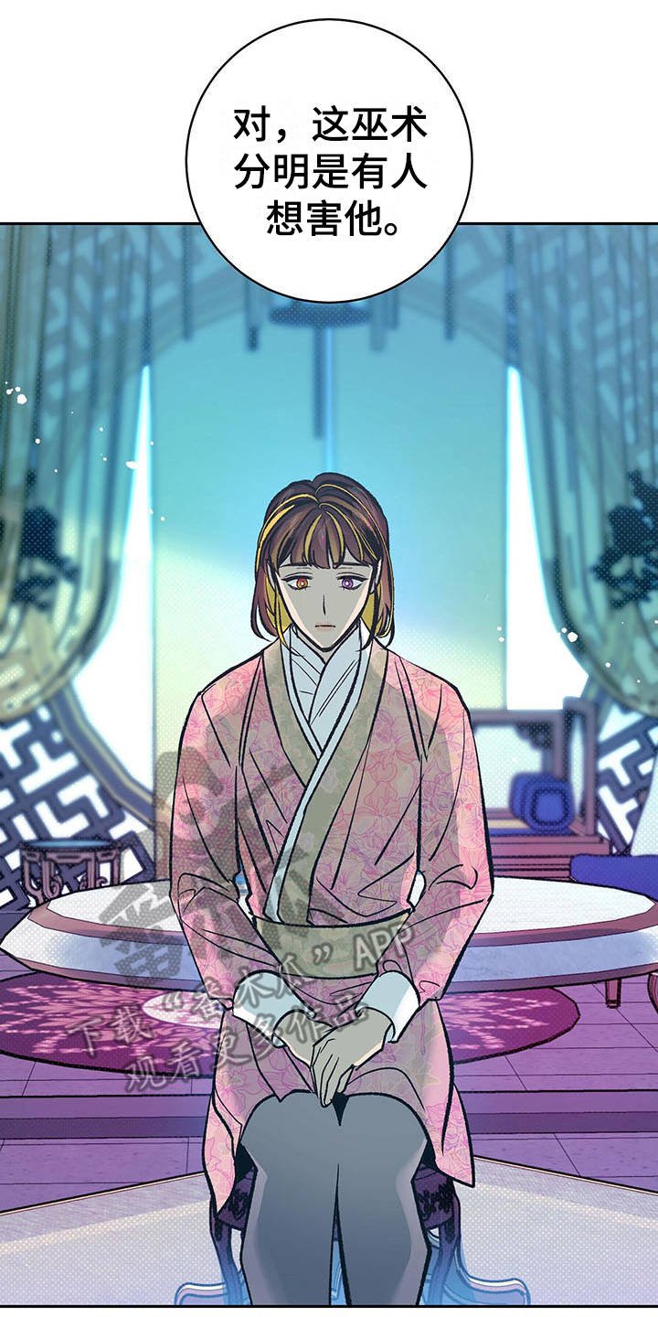 第13章：检查