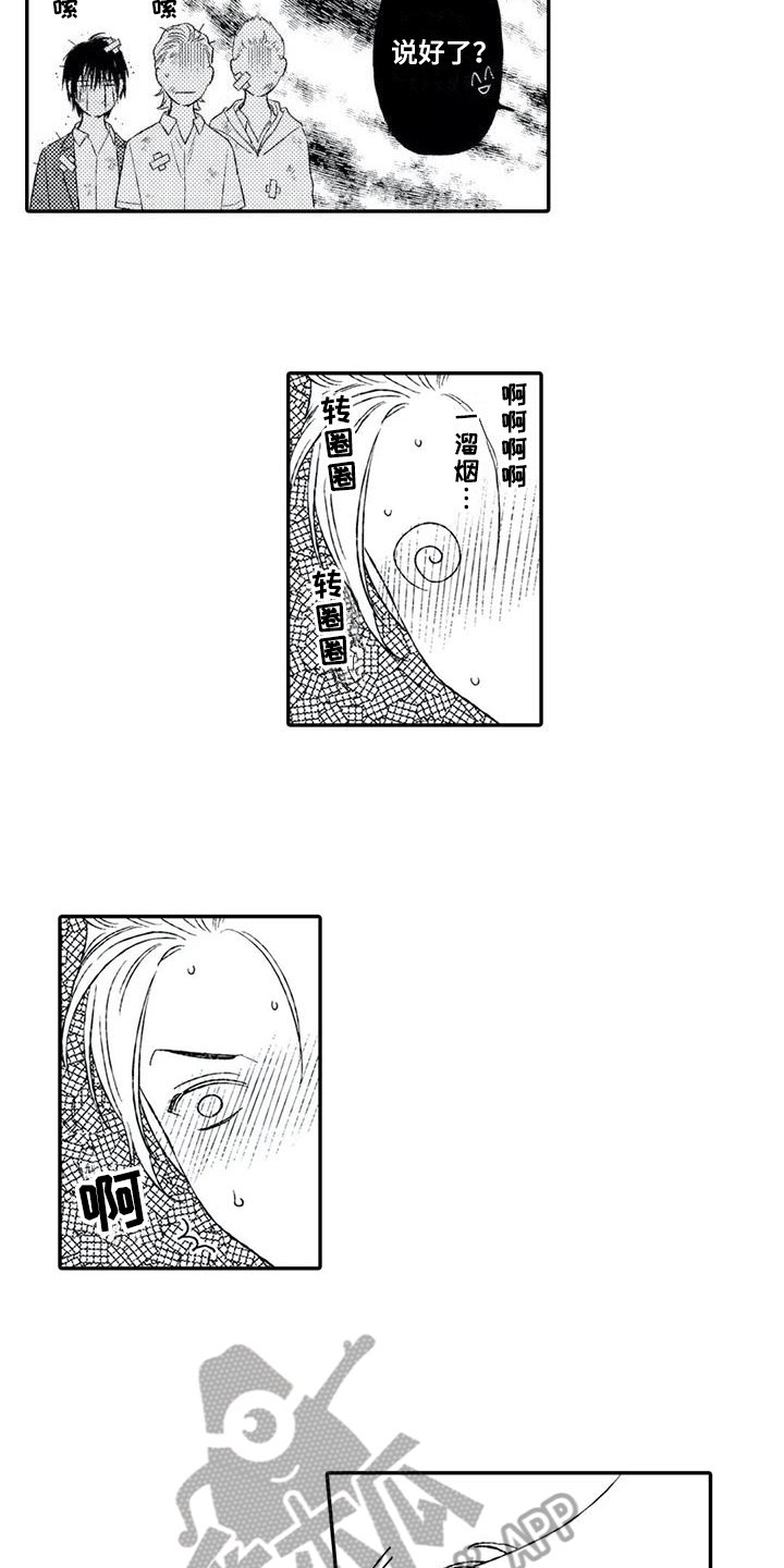 第4章：双重人格
