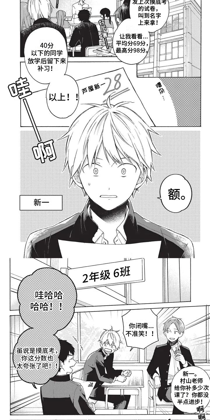 第1章：成绩单