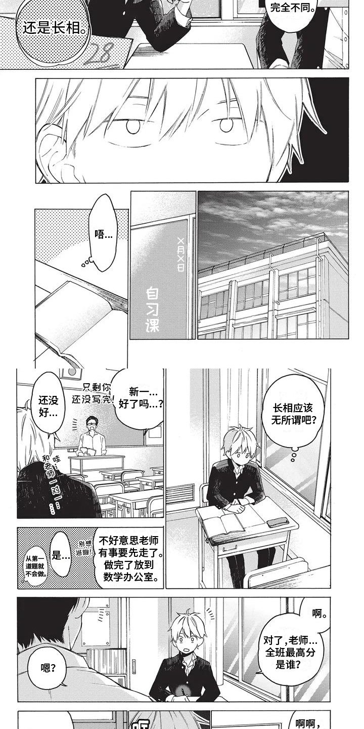 第1章：成绩单