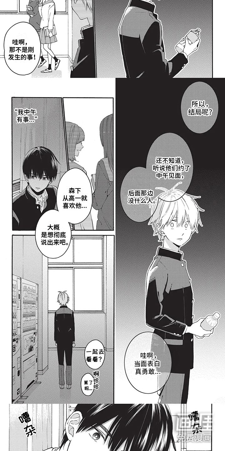 第21章：下意识