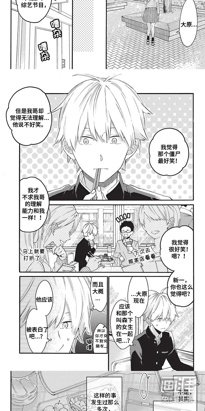 第22章：急切