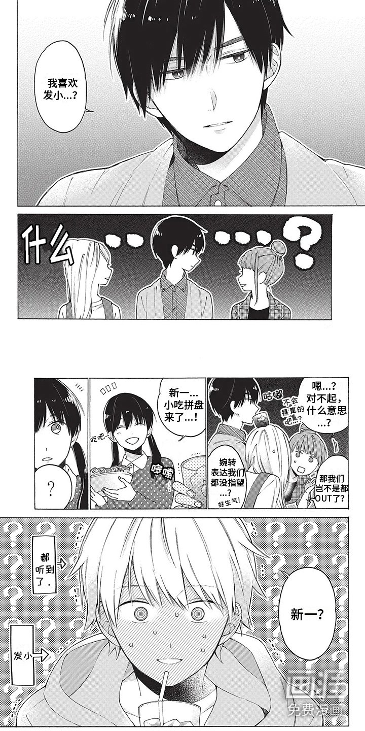 第6章：备受瞩目
