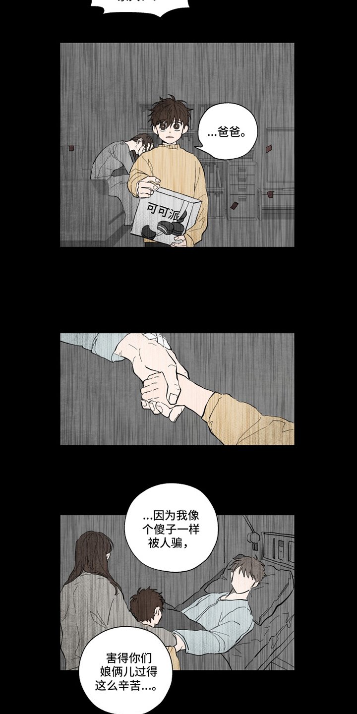第3章：疑问