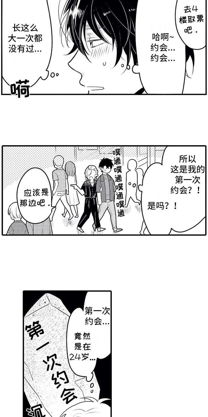 第8章：集中不了
