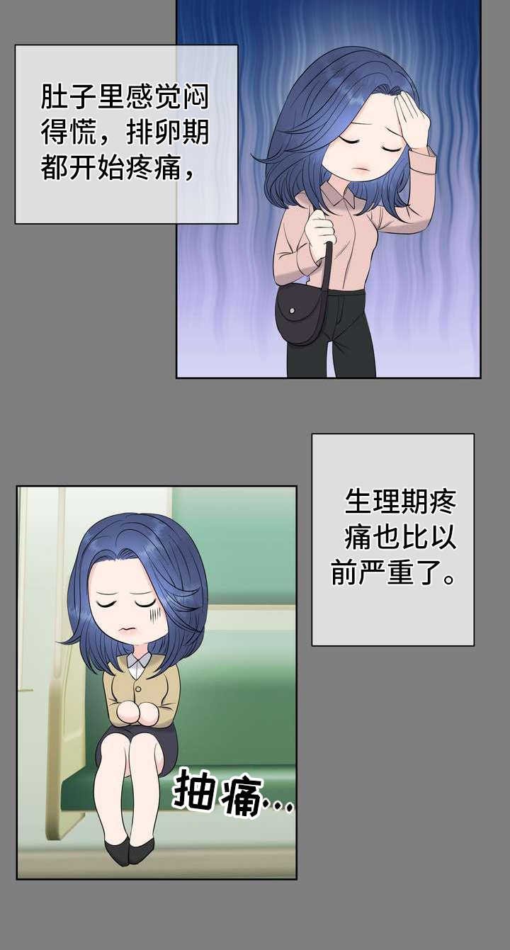 第2章：体检