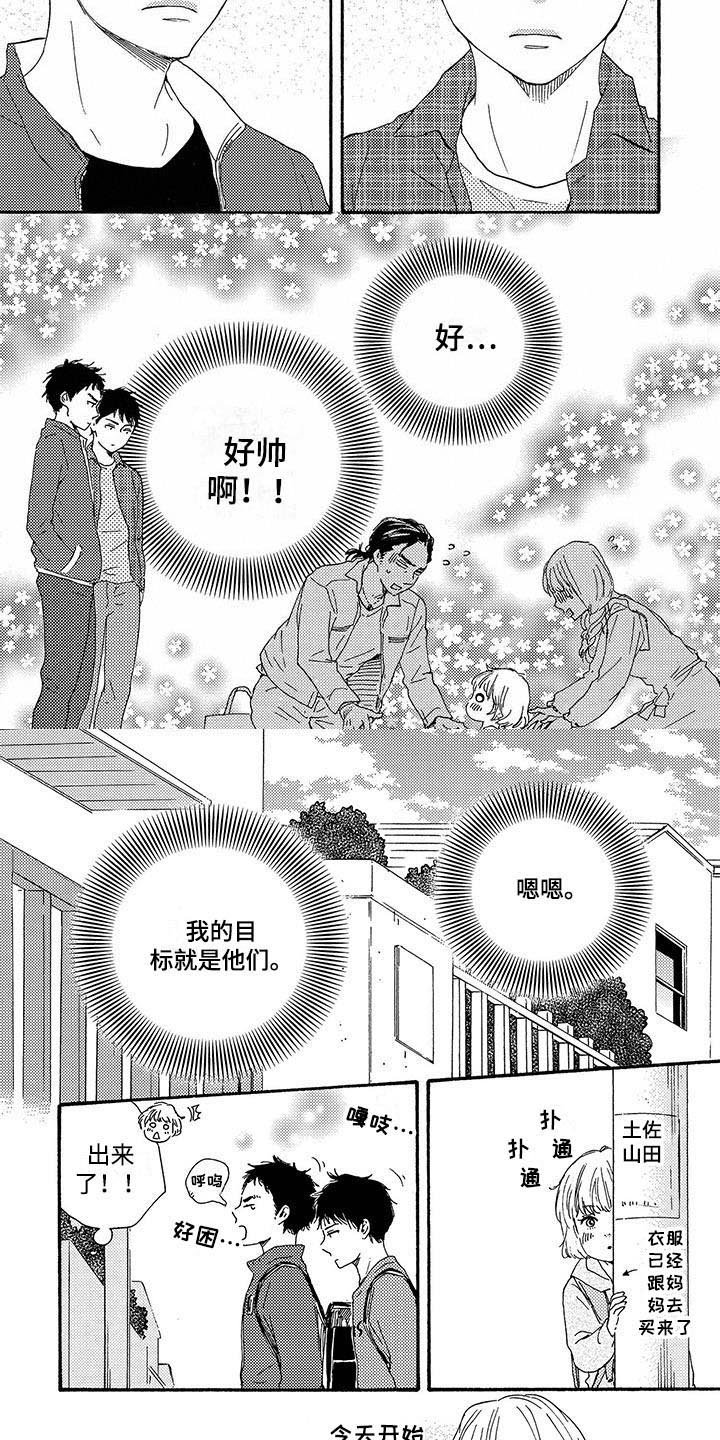 第1章：学习