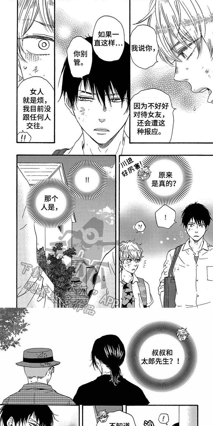 第20章：表情