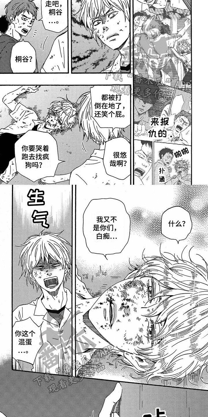 第27章：挨打