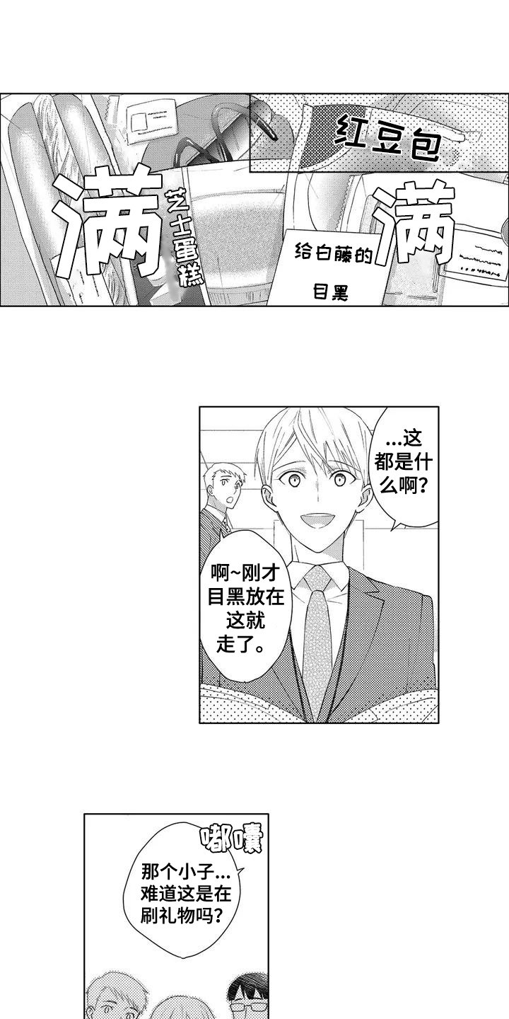 第3章：有趣