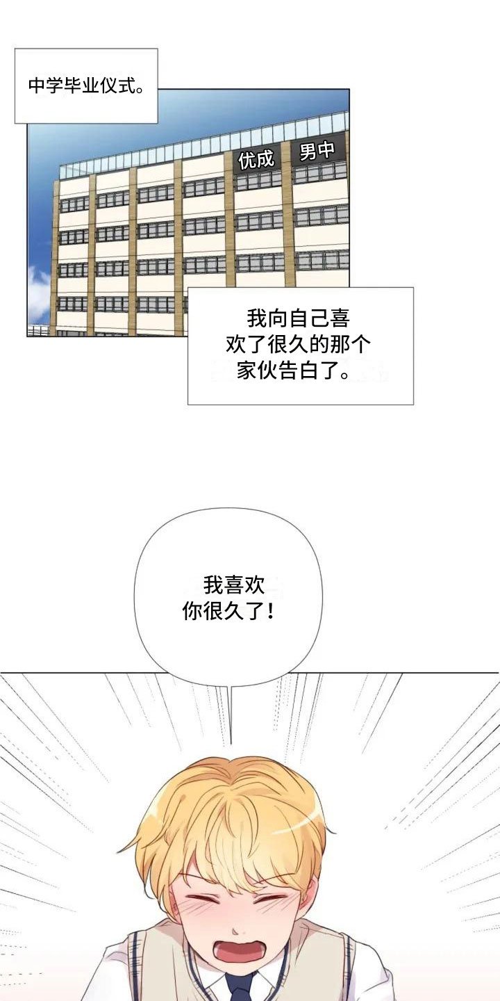 第1章：一切的起始