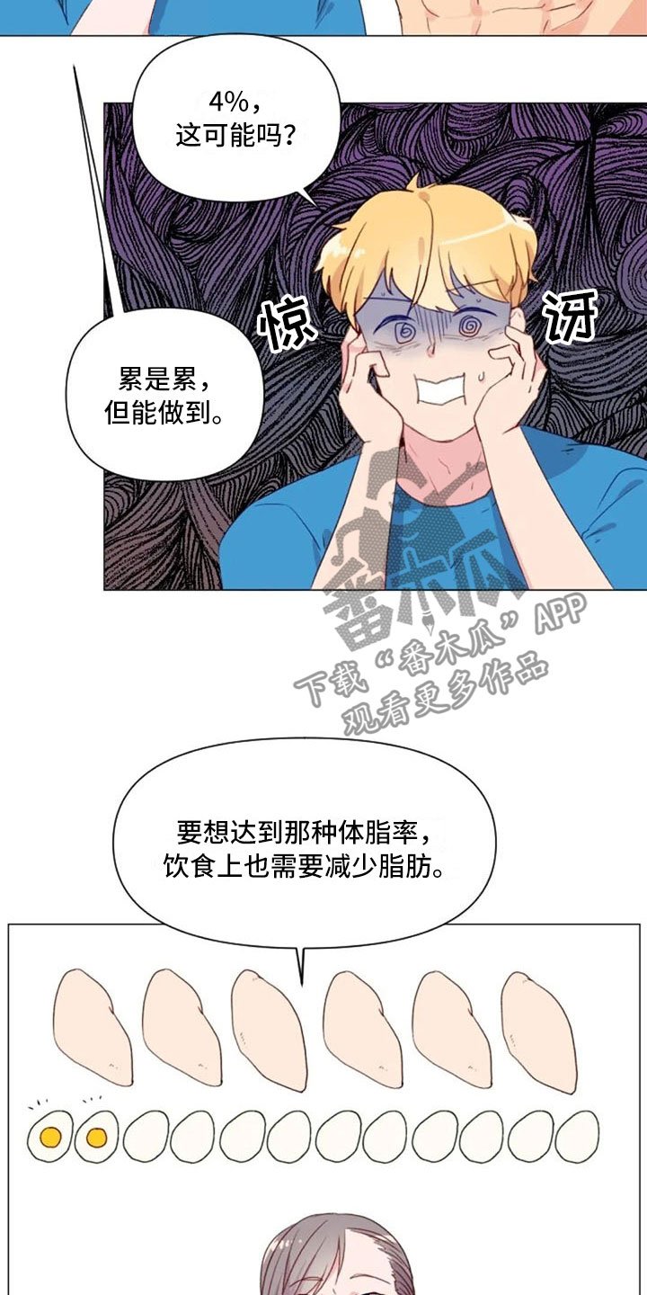 第25章：减肥重点