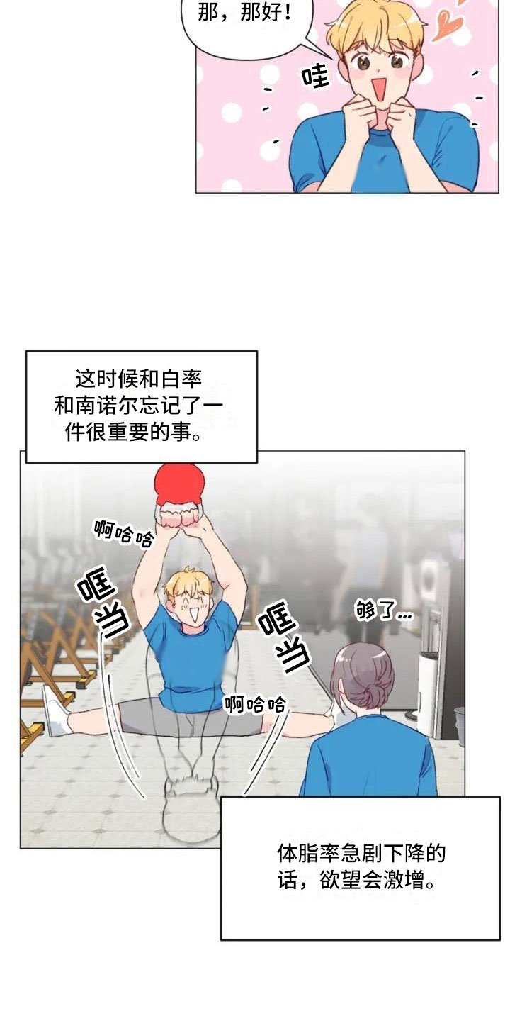 第9章：减肥邀请