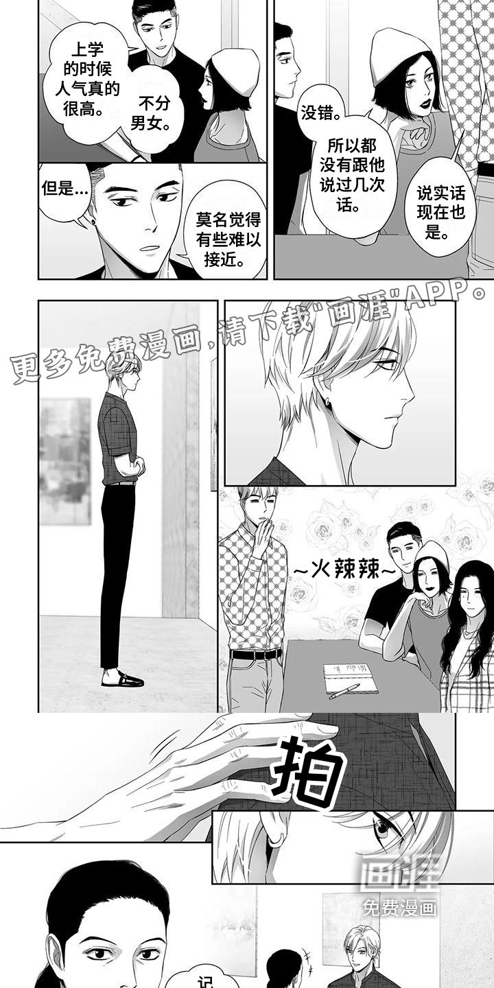 第12章：熟悉