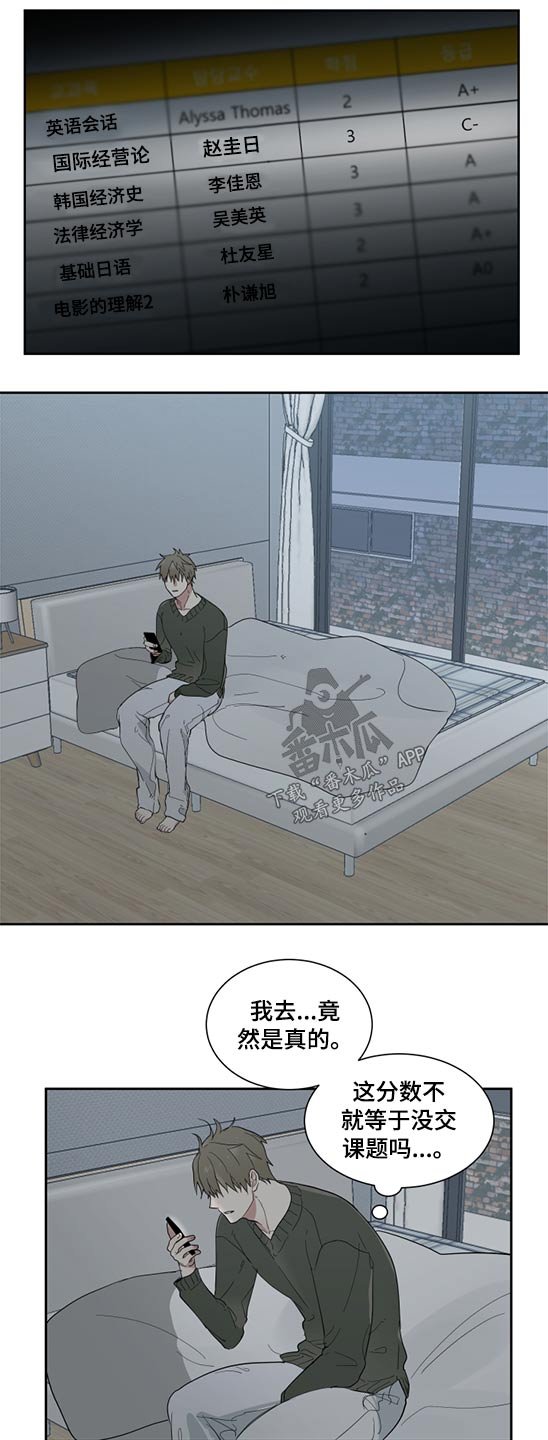 第19章：分数