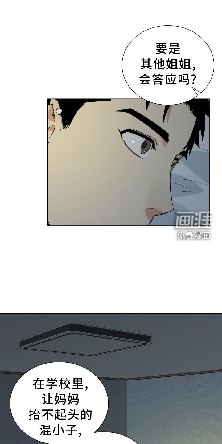 第58章：有钱