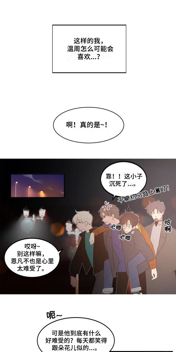 第2章：不适