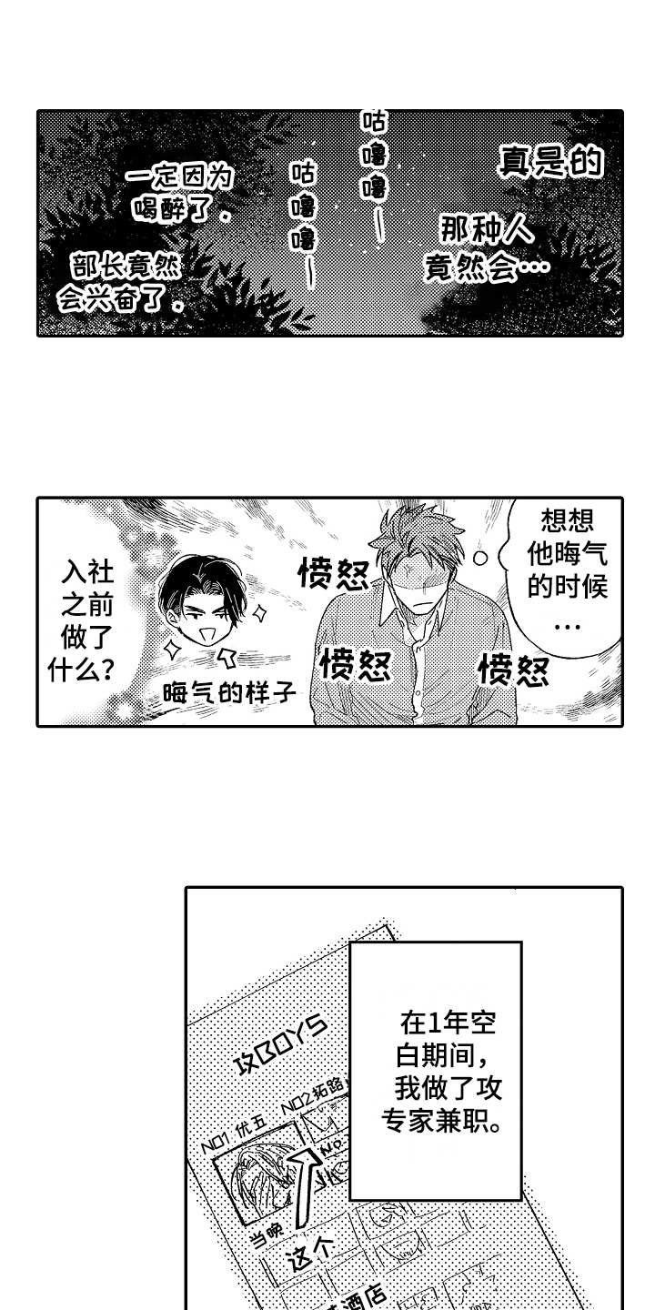 第2章：惊讶