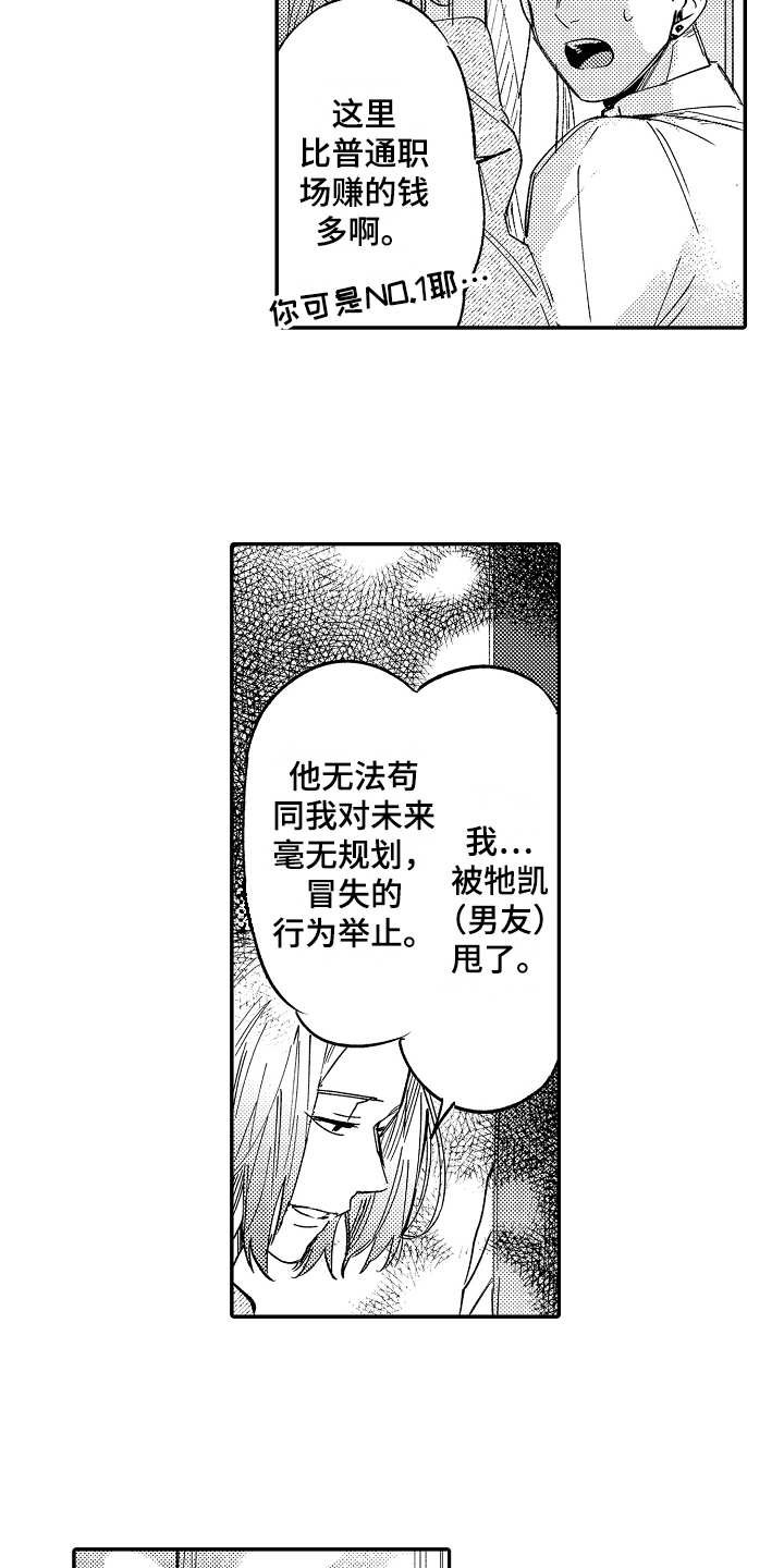 第2章：惊讶