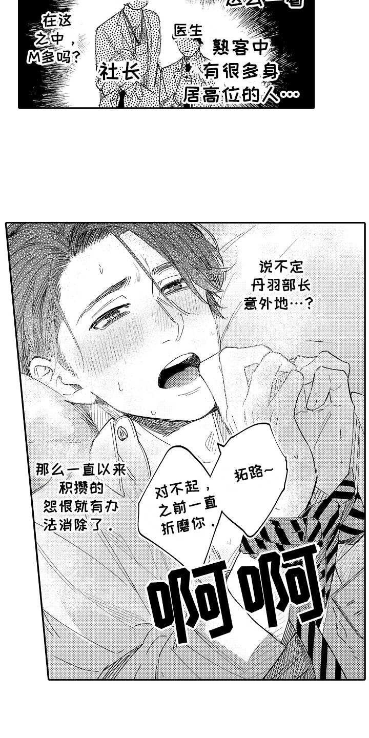 第2章：惊讶