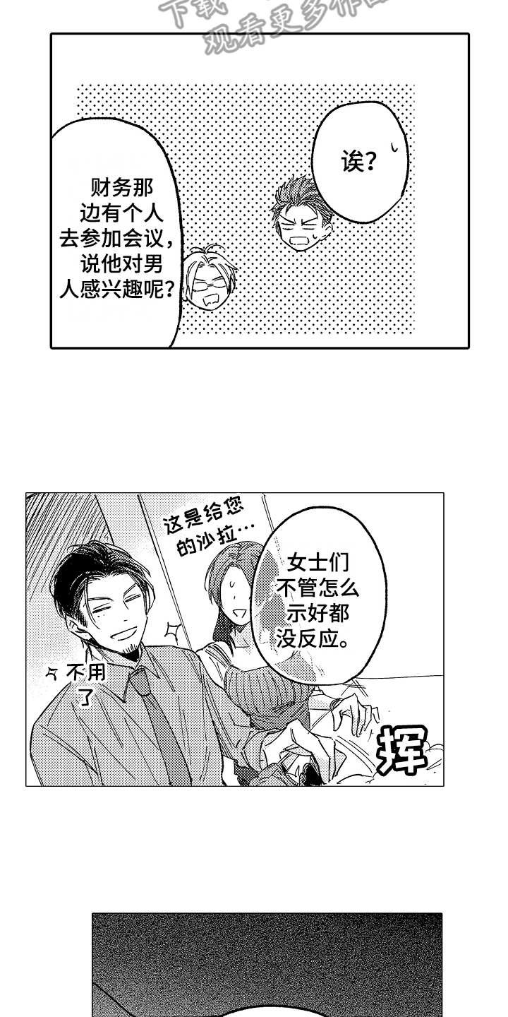 第5章：不愉快