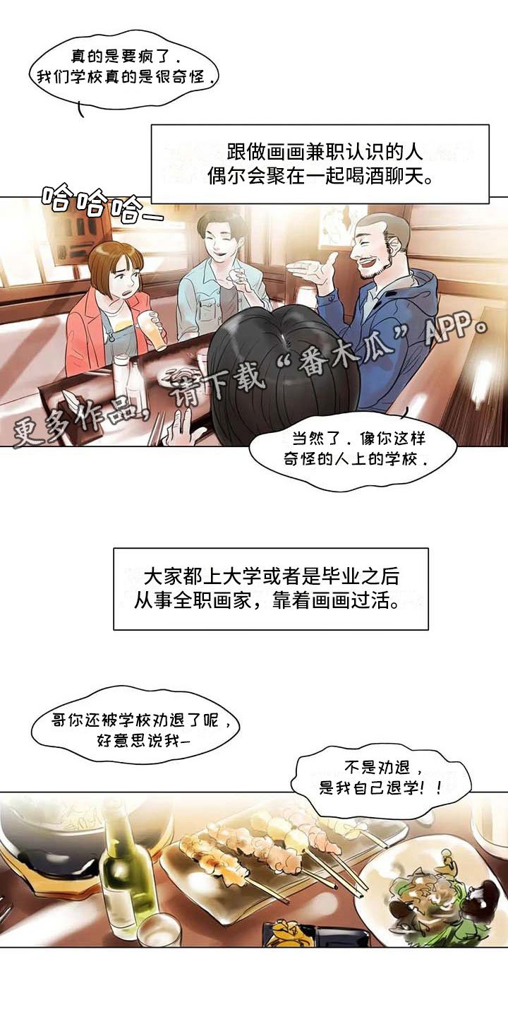 第22章：人体模特