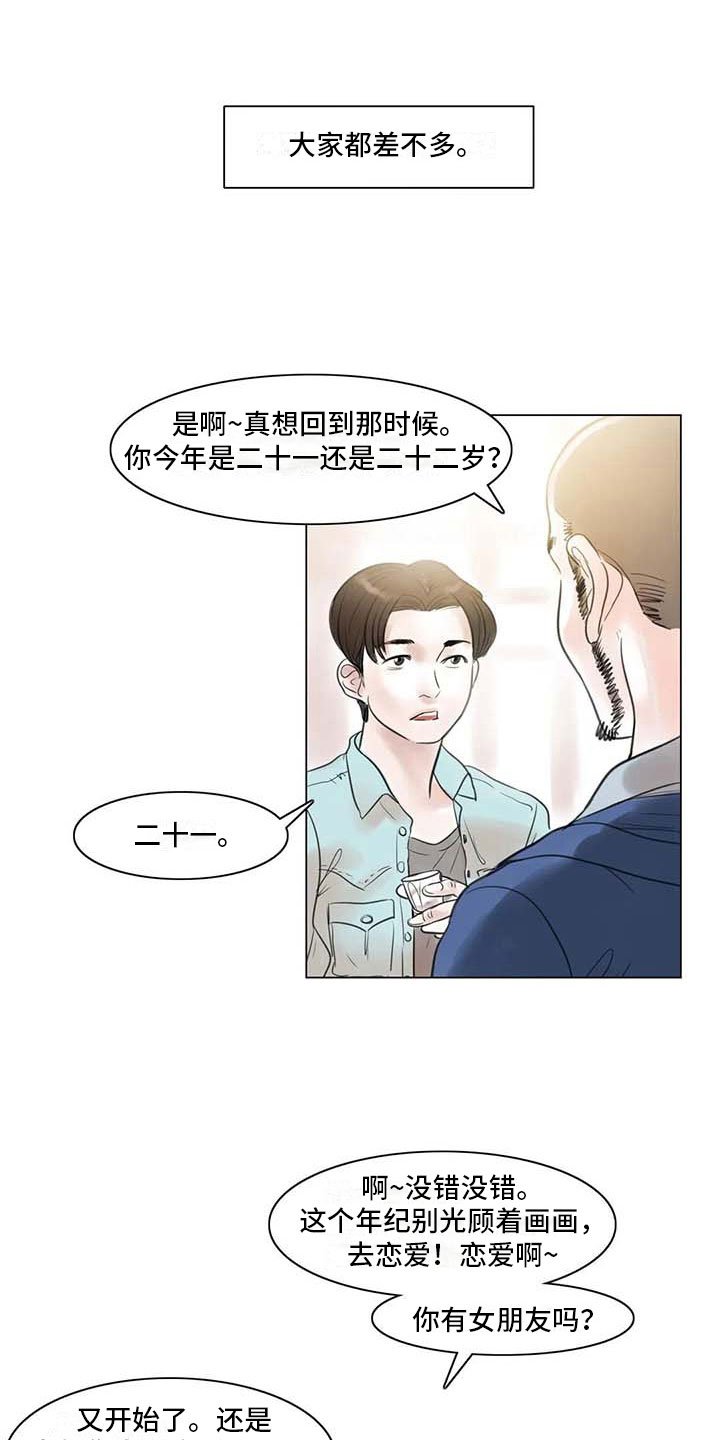 第22章：人体模特
