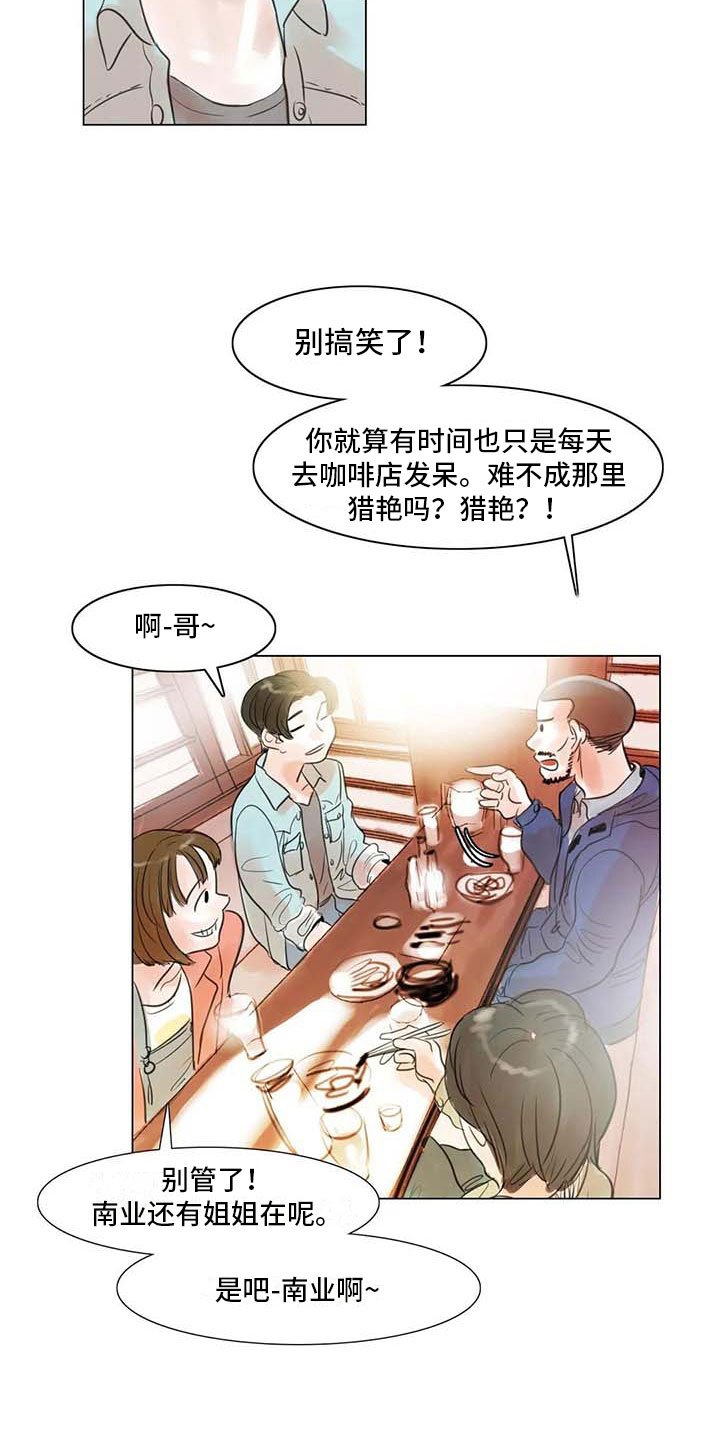 第22章：人体模特