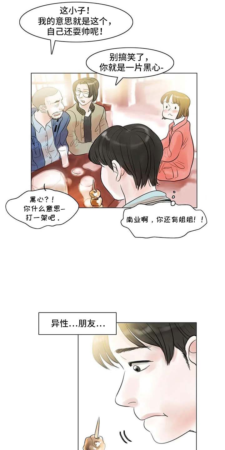 第22章：人体模特