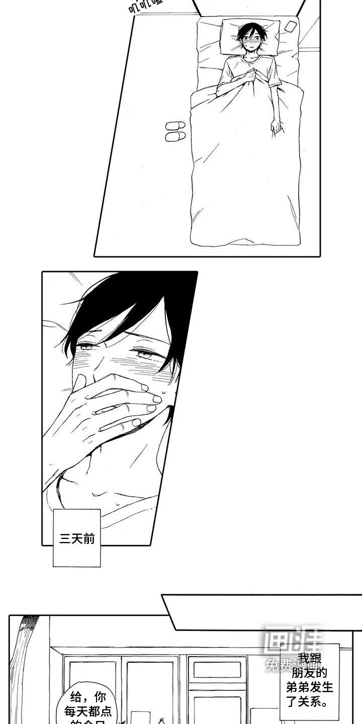 第4章：容易懂