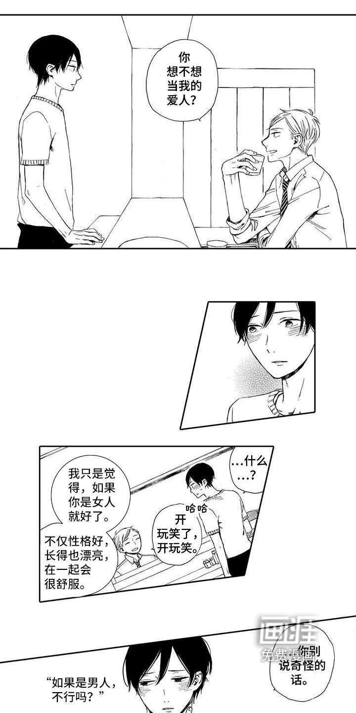 第4章：容易懂
