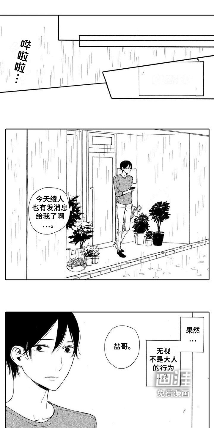 第8章：痕迹