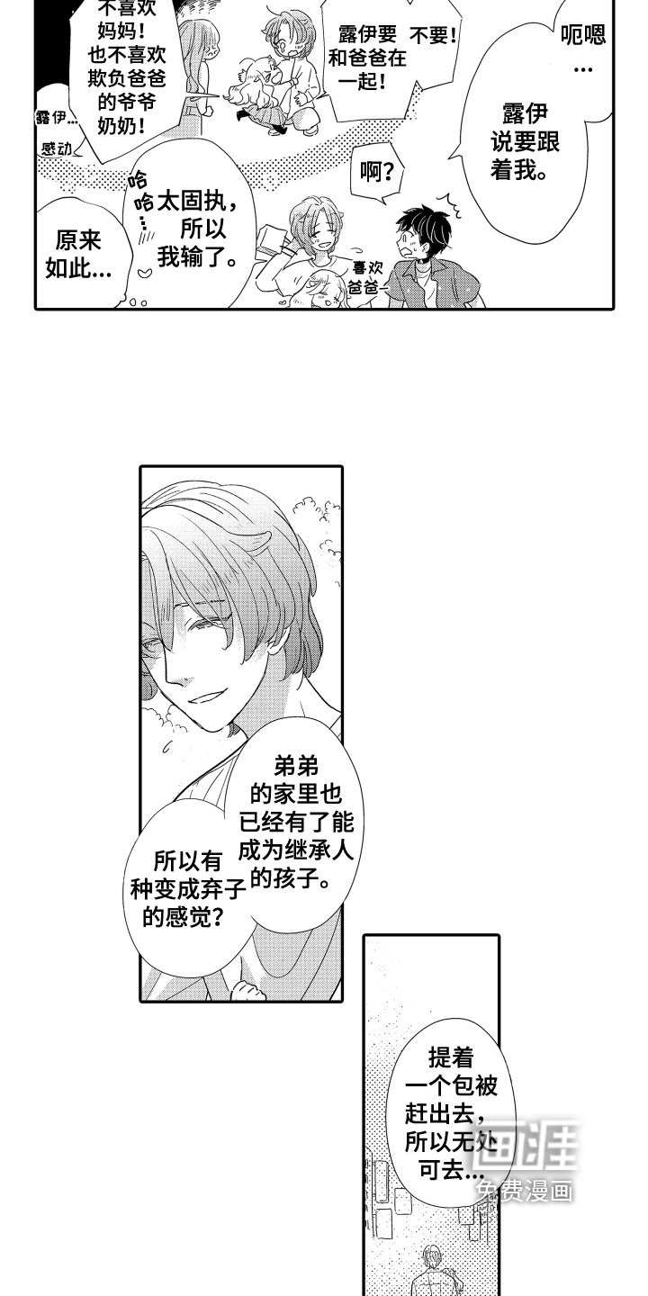 第15章：来历