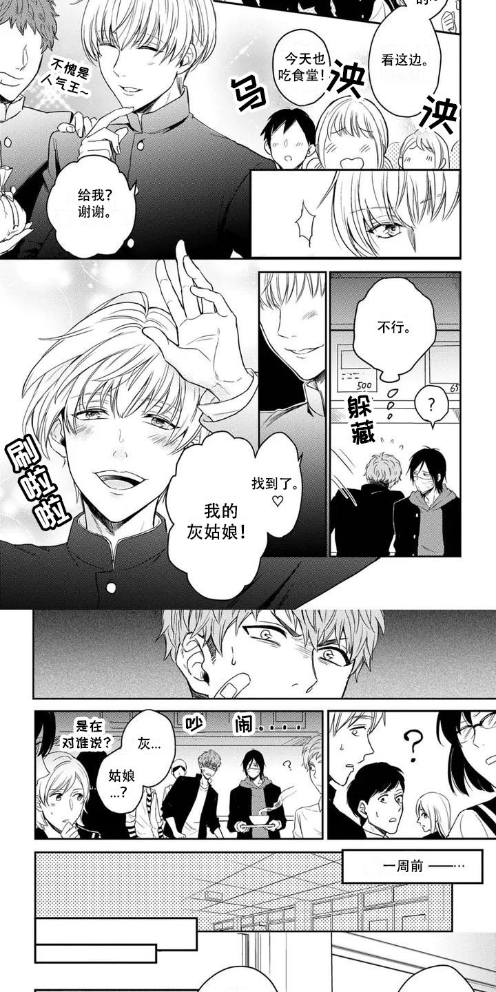 第1章：追随者