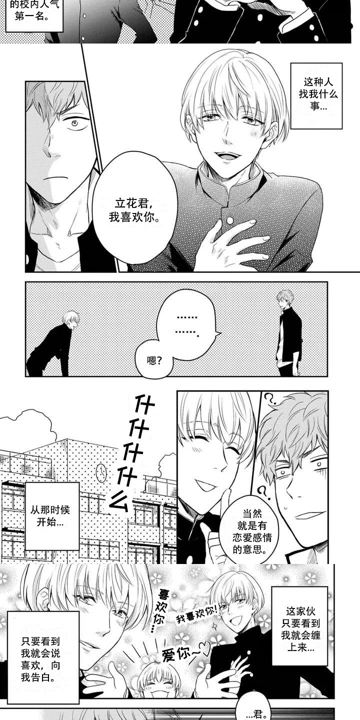 第1章：追随者