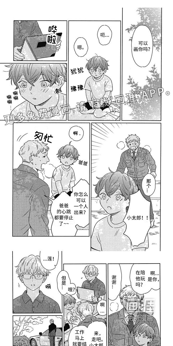第7章：画像