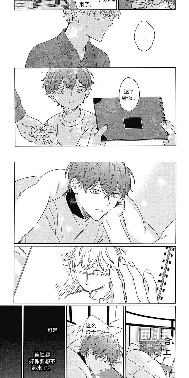 第7章：画像