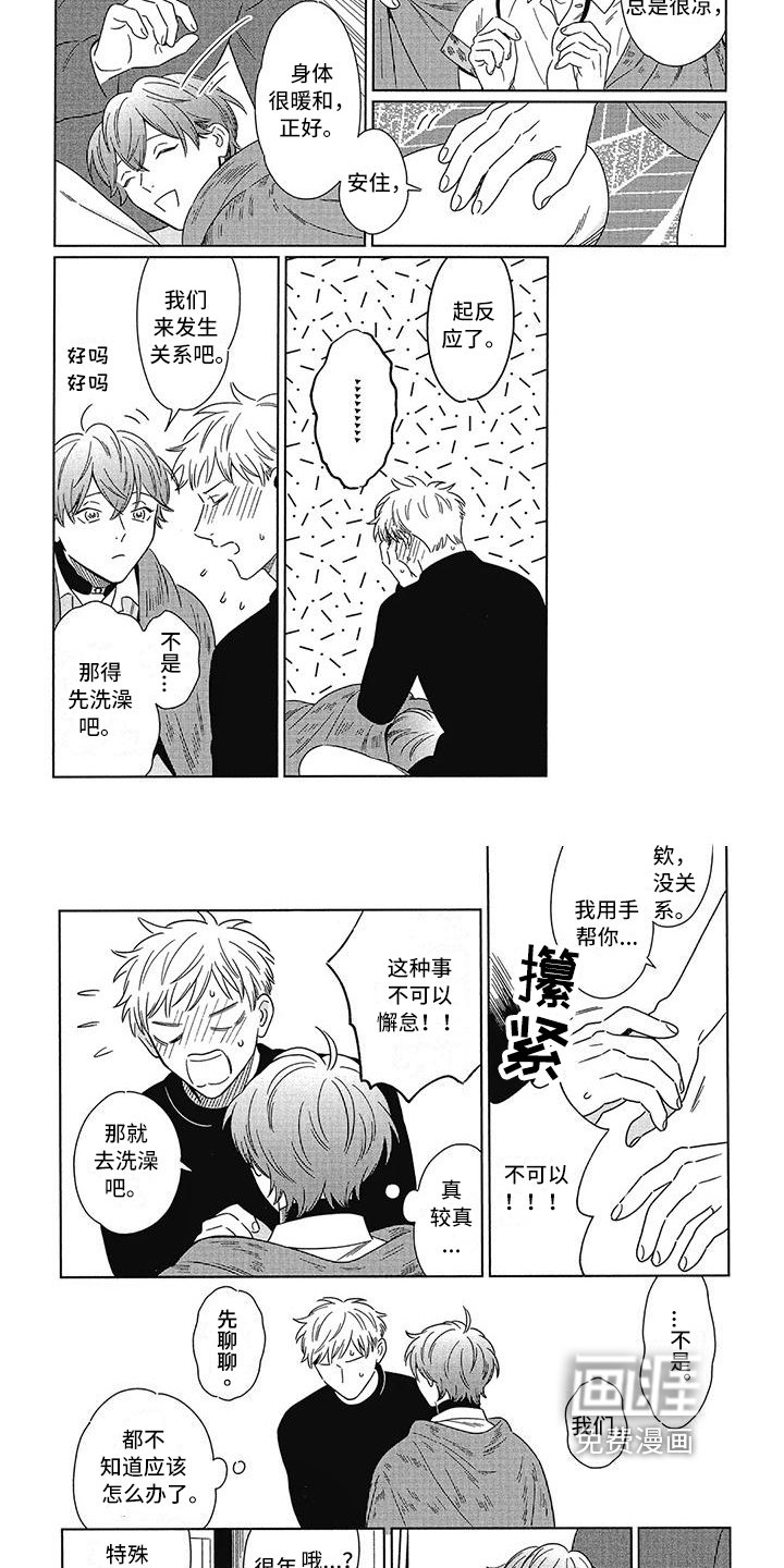 第7章：画像