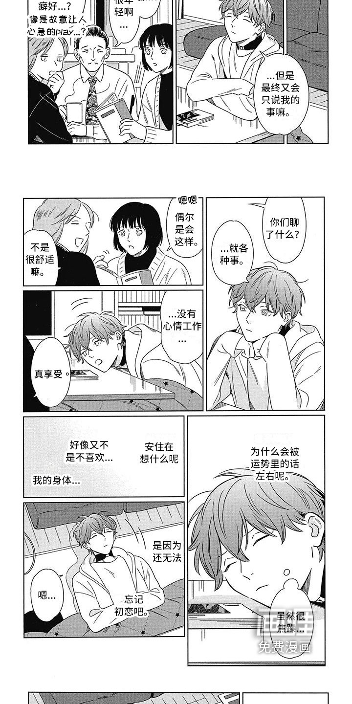 第7章：画像