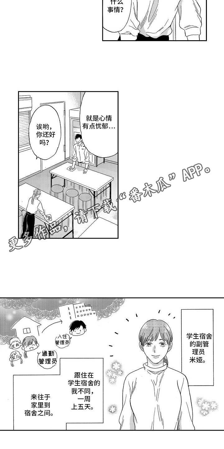 第4章：叹气