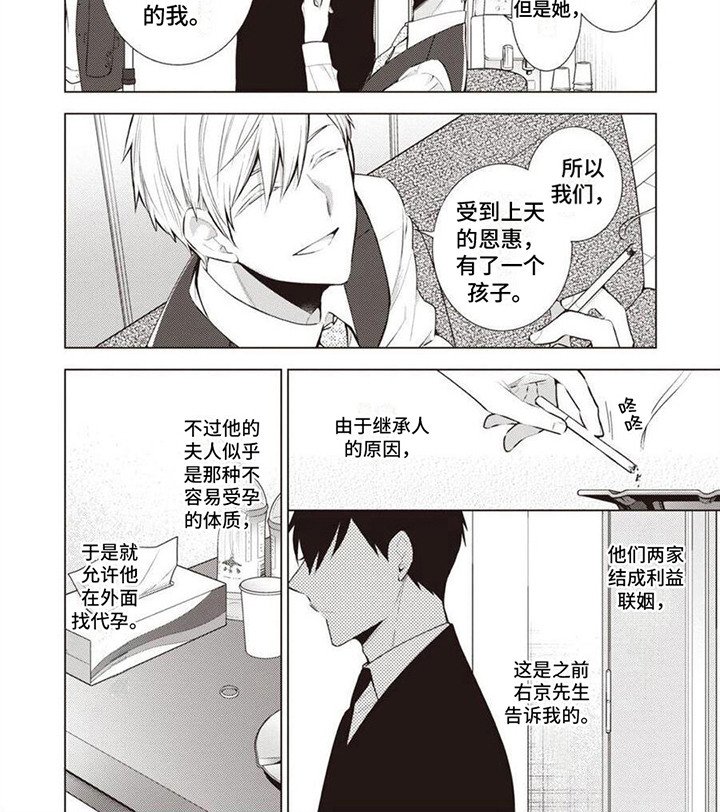 第10章：幻想狗狗
