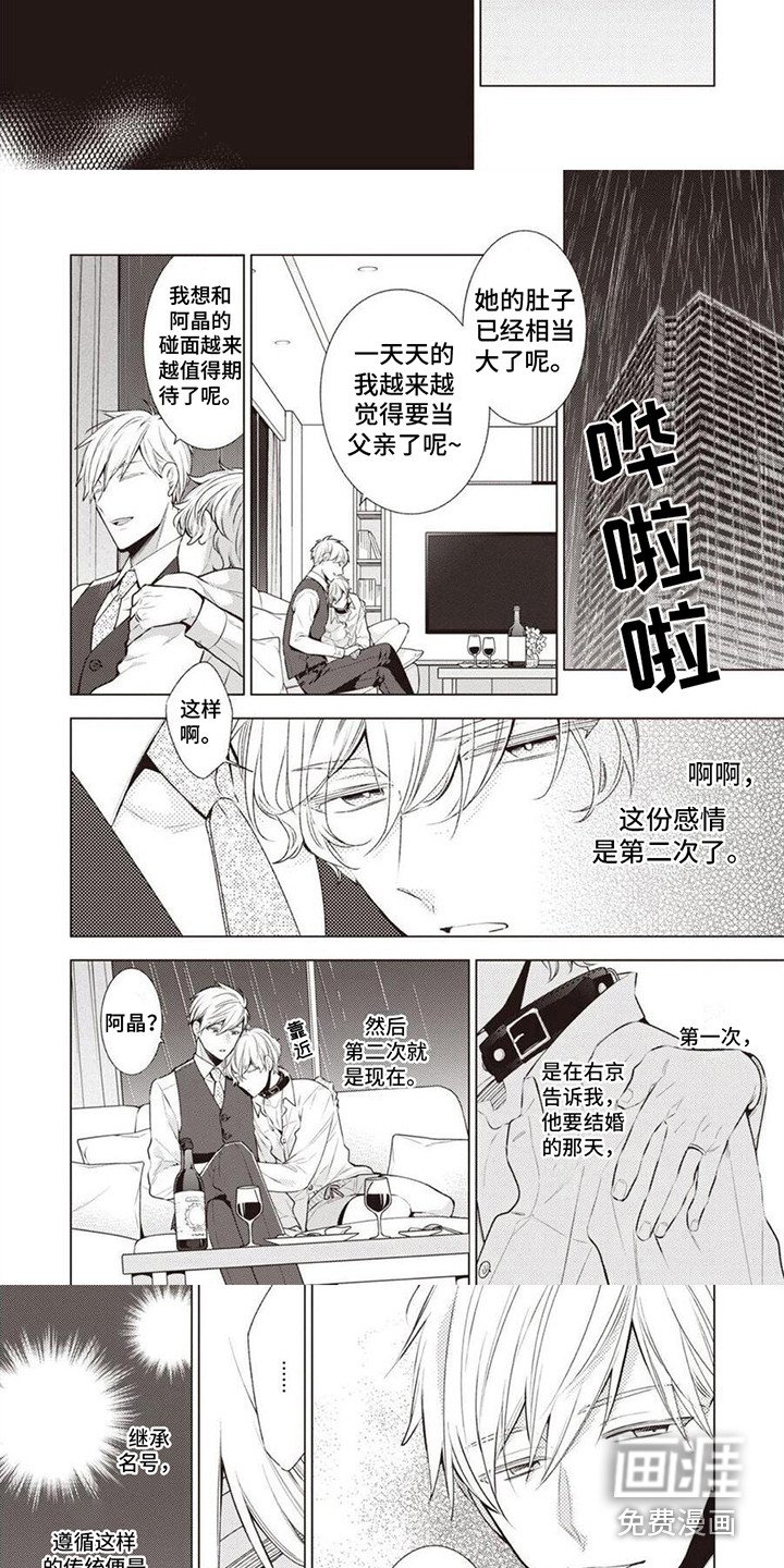 第11章：信件