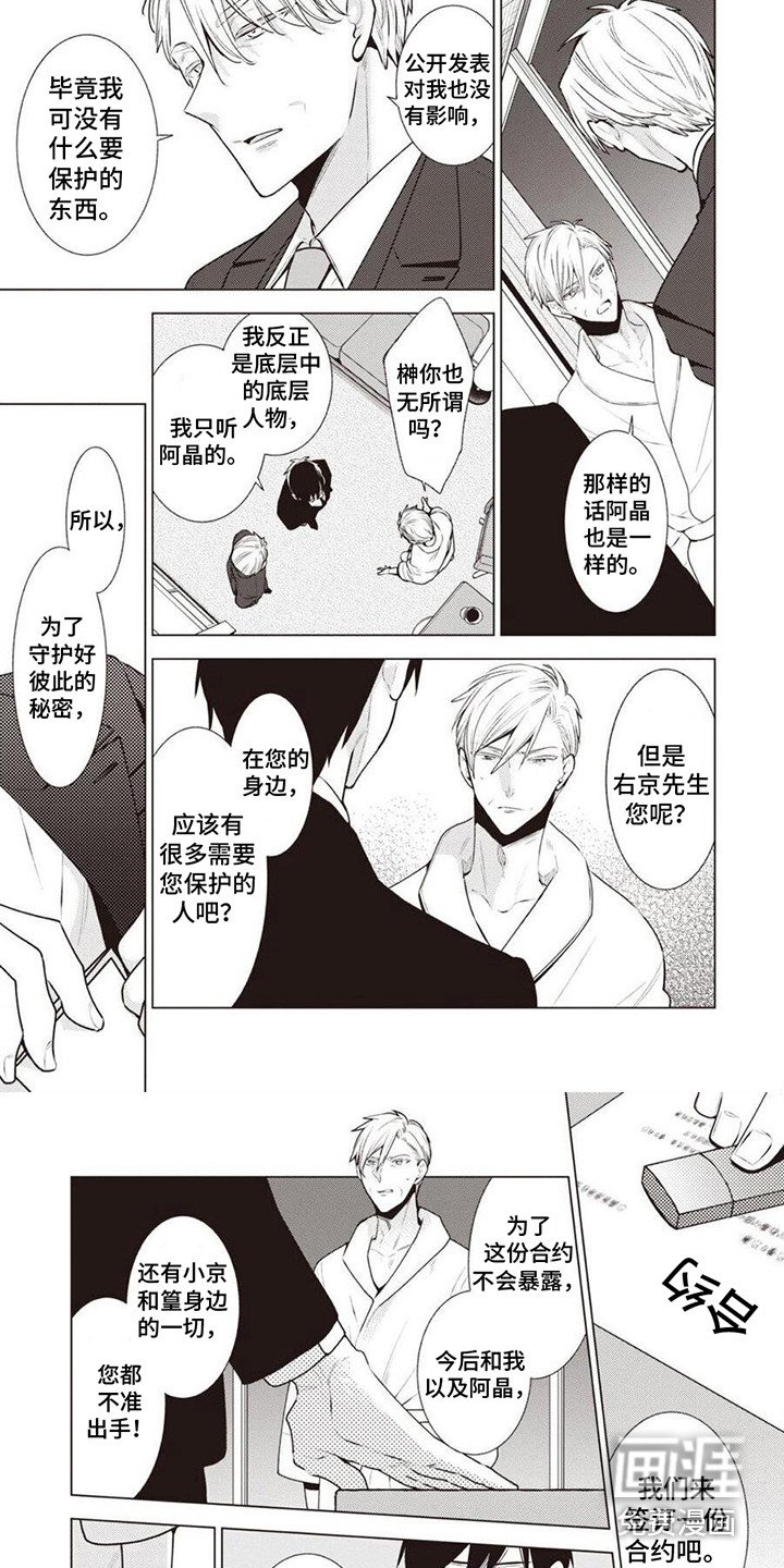 第20章：合约