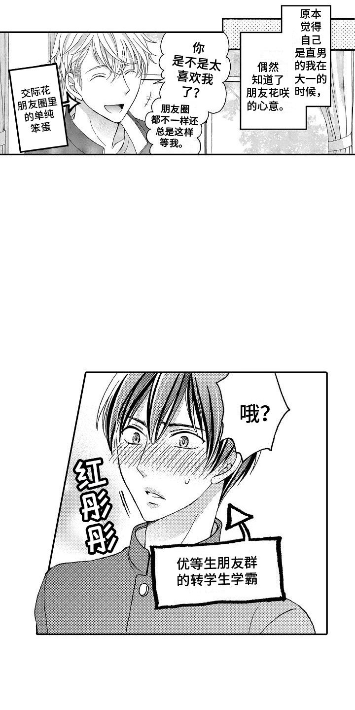 第1章：心意
