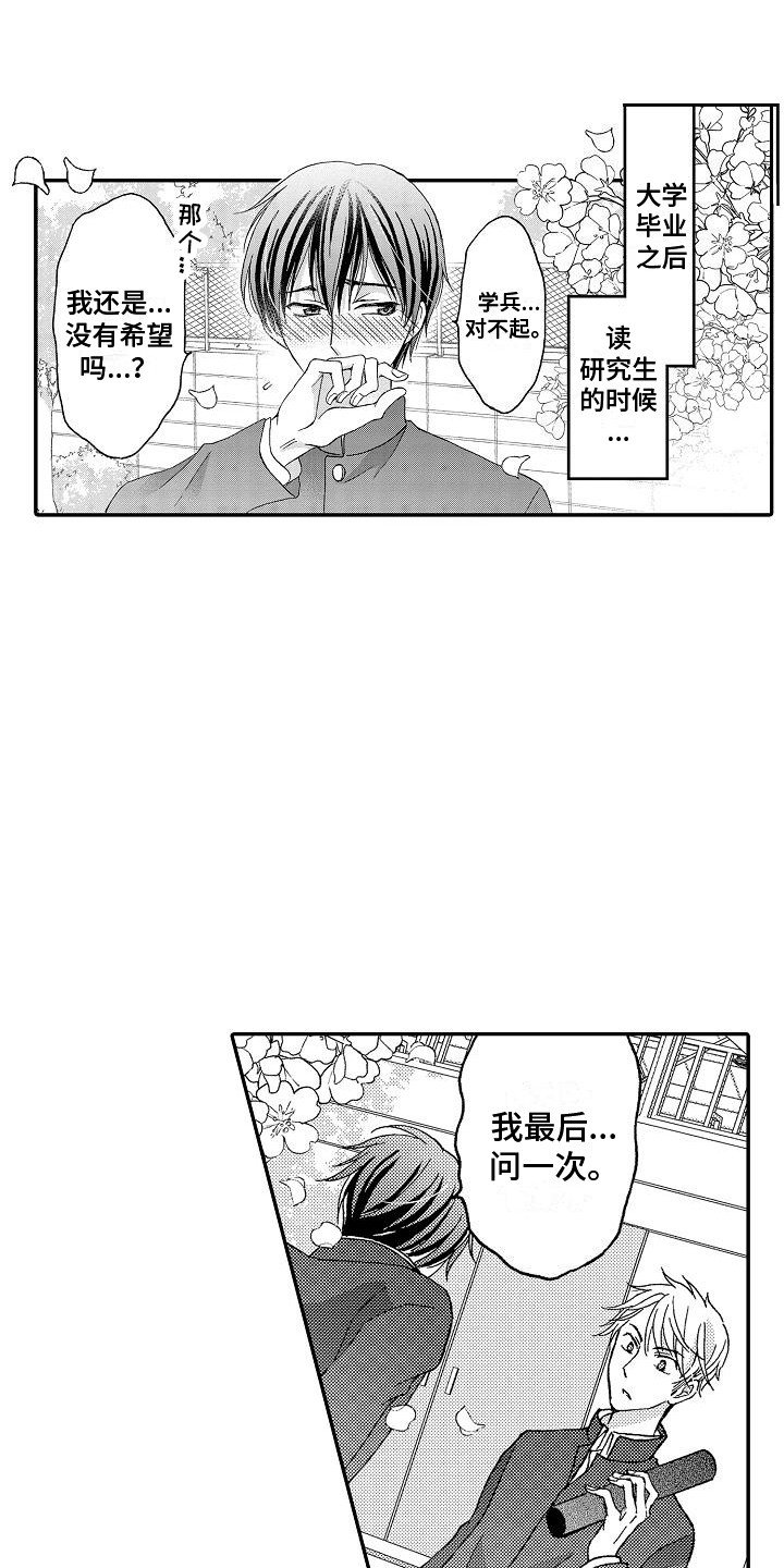 第1章：心意